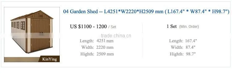 Warranty 5 years UV Resistance HDPE shed
