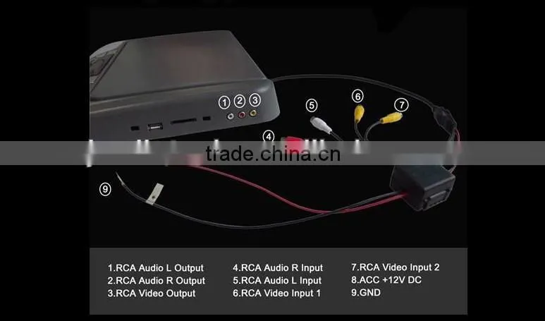 14 inch automobile flip down dvd player with hitachi lens