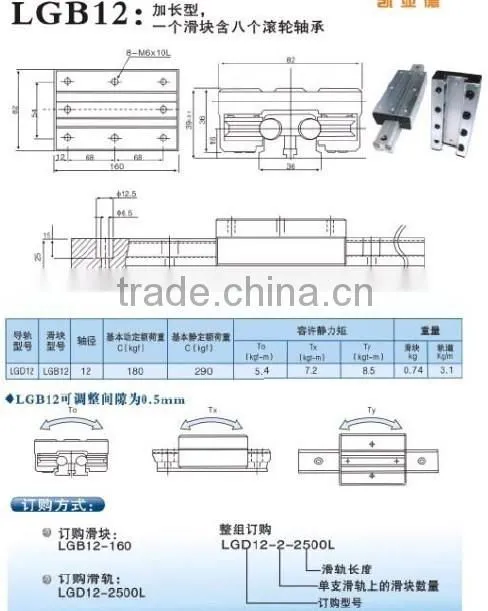 LGW15 LGH15 BRH20 BRS15 RHD-LG15 SGA15V SGVB10 SGC9V SHS BRS