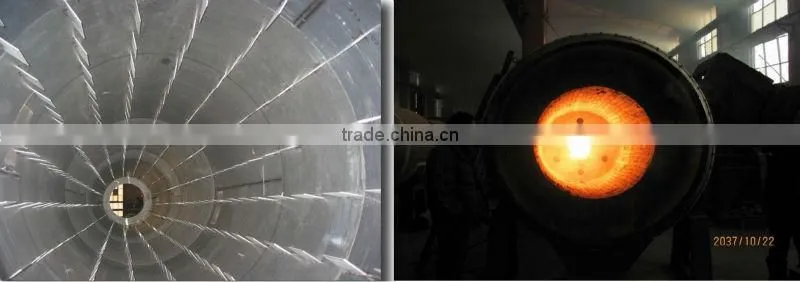 Industrial Dryer Sawdust Drum Rotary Dryer Price for Sale