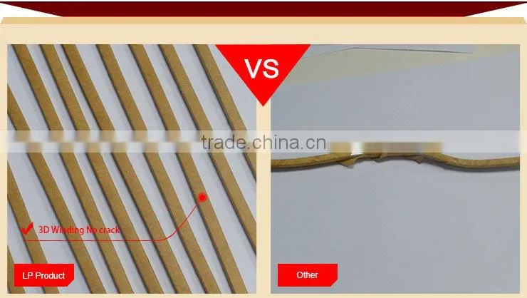 High Quality Insulation Paper For Motor Winding Wire
