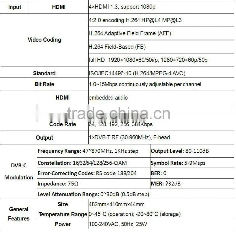 SC-4204 4 HD 1080P H264 Encoder to DVB-C RF Modulator / h264 rf modulator