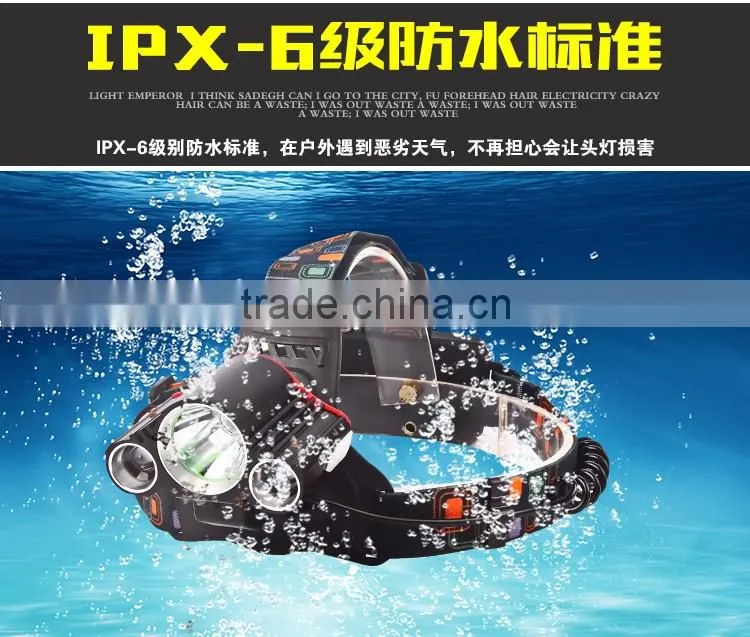 headlamp petzl