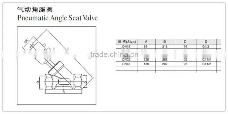 high quality ZH stainless steel angle valve
