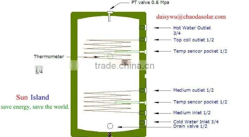 2012 pressure solar water heater tank