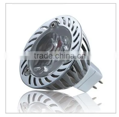 HIGH EFFICIENCY LED PAR LAMP 3W