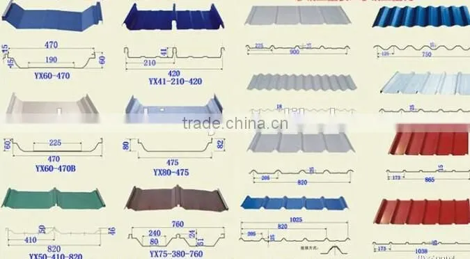 trapezoidal aluminum roofing sheet making machine,makingmachine price