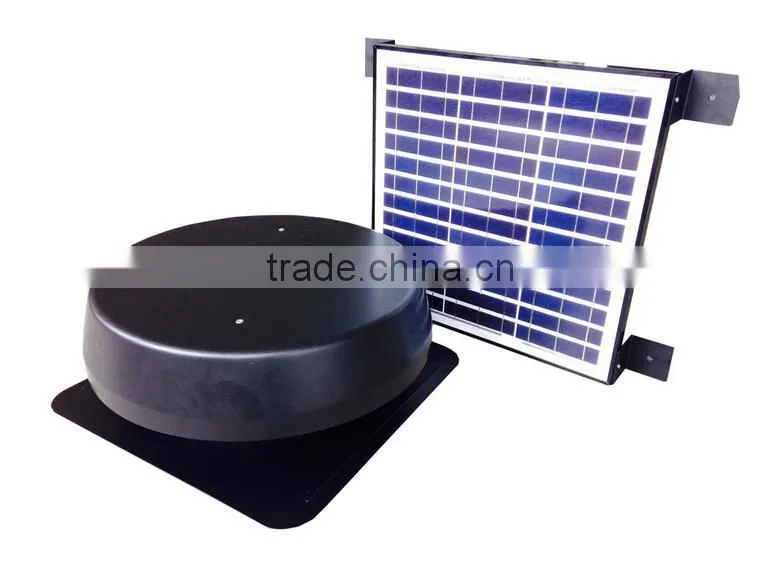 Roof-Mounted Solar attic fan 20W