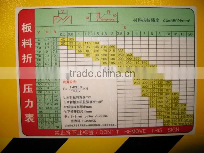 profile bending machine/hydraulic bending machine
