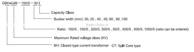 GBH Series small high voltage transformer