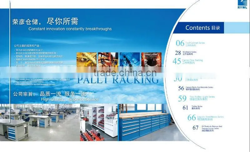 cargo and storage Logistic Steel Boxes recommend RNPS-2