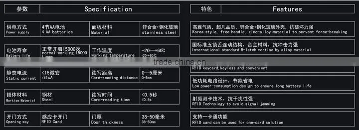 Hotel RFID lock system/hotel door lock