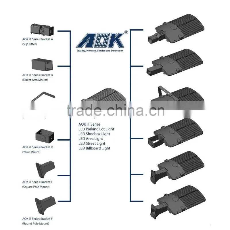China Supplier AOK Brand 75WiT Led Street Light 250W HPS Replacement, Led Street Light Housing Low Price