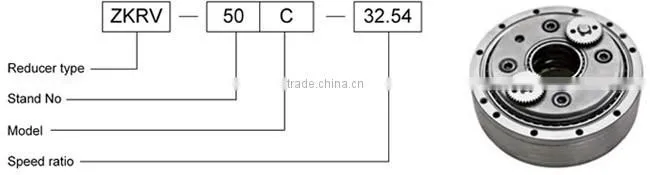 Robot RV gearbox hollow shaft series speed reducer