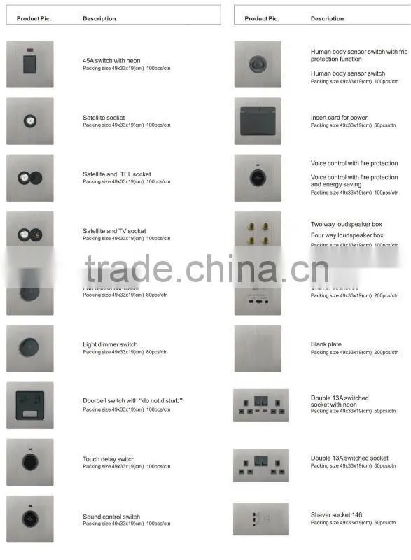 silver modern switch and socket