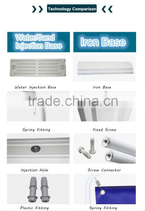 Iron Base, Water Injection Base, Door-like Shape Banner Display Stand,Display Rack