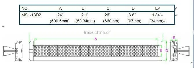 Sinoela full color indoor lights led message board, semi outdoor LED Message panel Multi Lines, advertising led signs display