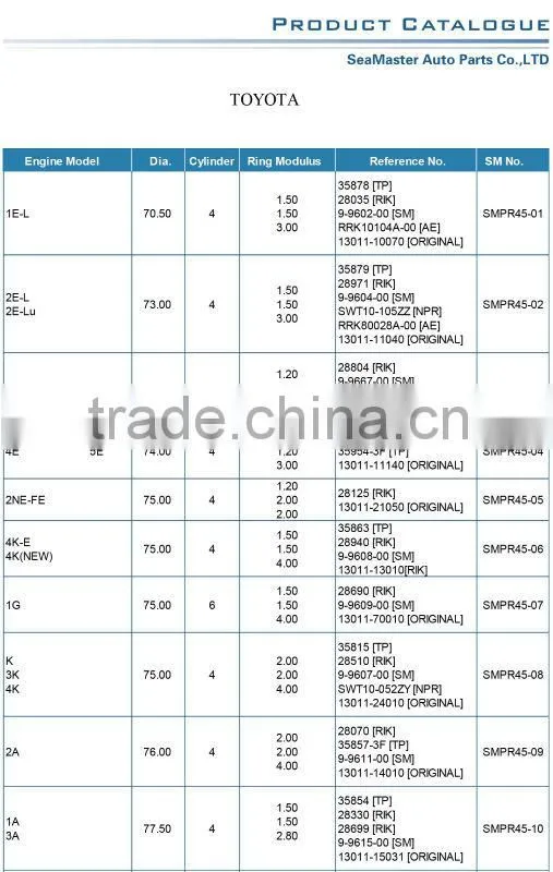 Piston Ring for Toyota