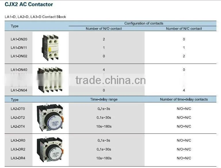 LA1-D LA2-D Time Delay Auxiliary Contact Blocks for contactor