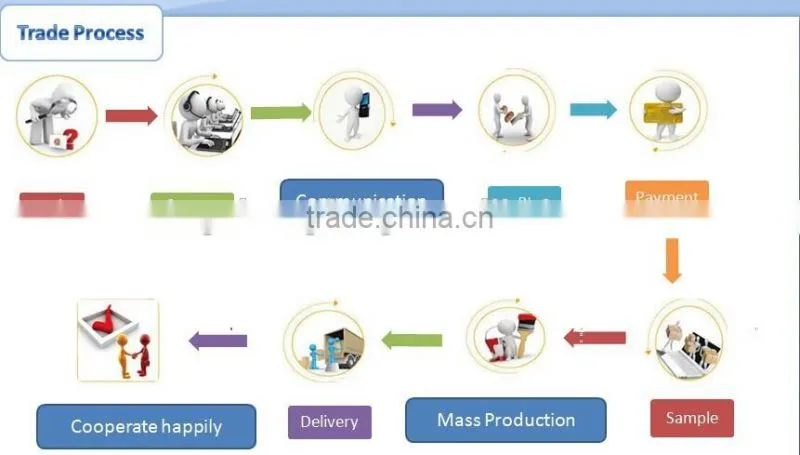 good for health royal jelly powder capsule