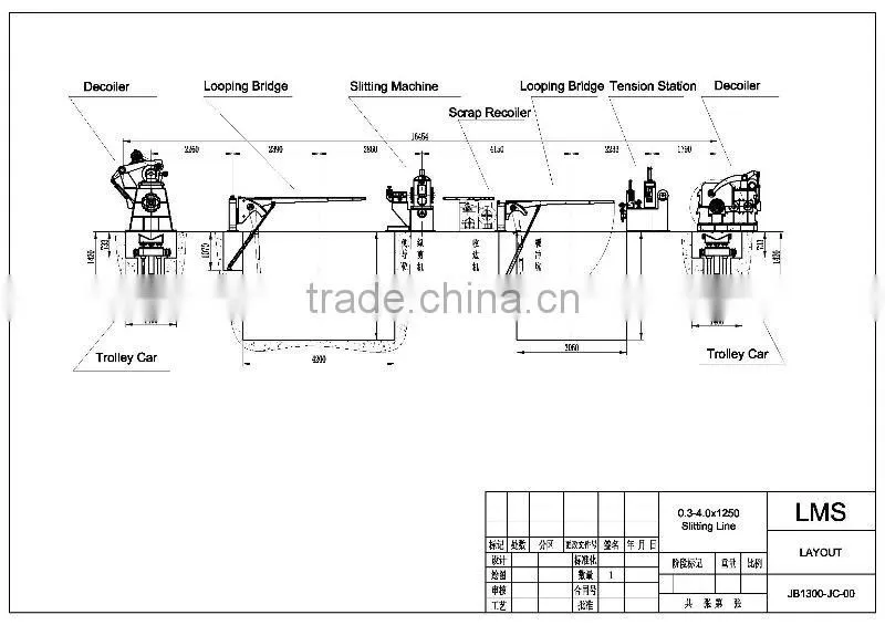 High precision steel slitting line