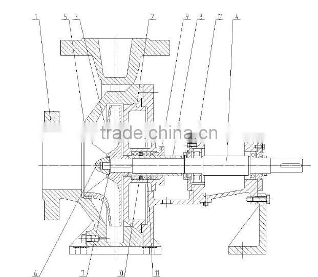 single stage centrifugal pump farm irrigation lift pump