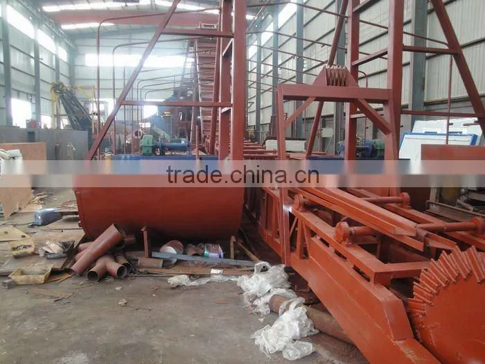 China dredger manufacturer
