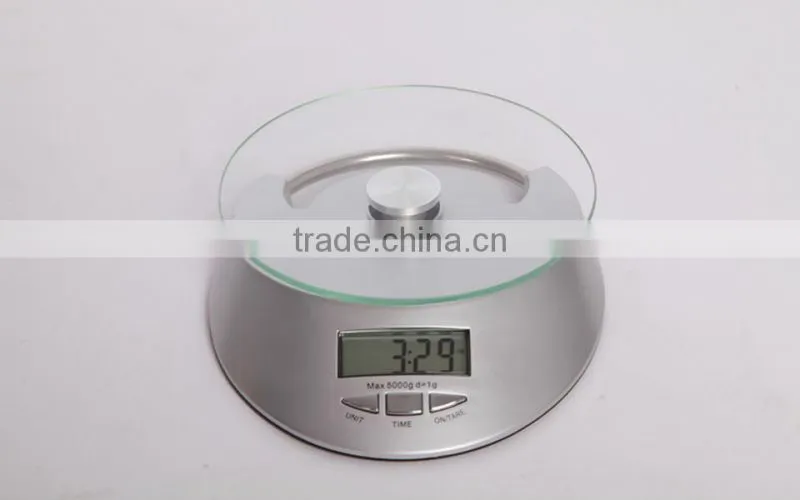 Small scale food processing machines scale