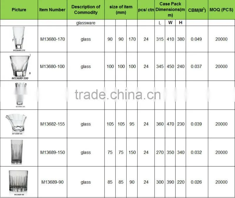 cystal measuring sublimation personalized shot glass