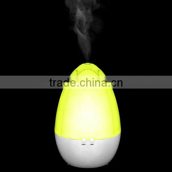 SZ-A20-28 Fragrance Diffuser Lamp