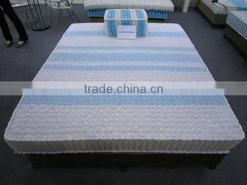 Roll Packed Pocket Spring unit for Mattress