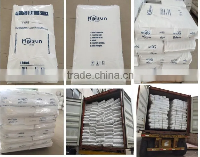 Best price of silica Matting agent B207