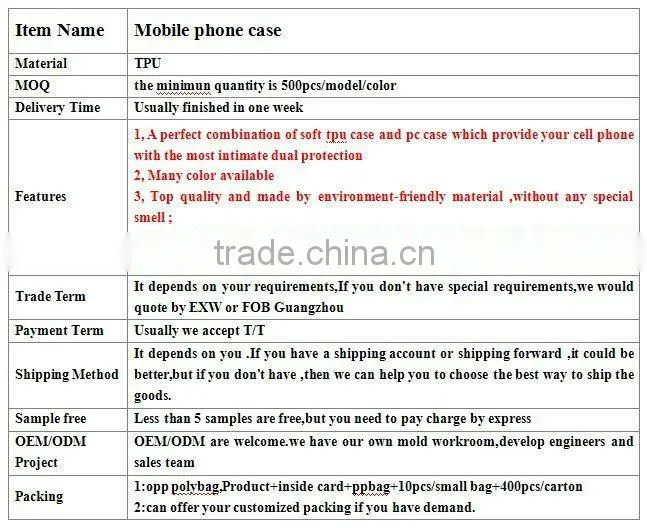 Popular style cheap TPU handphone cases for Sony MT18i