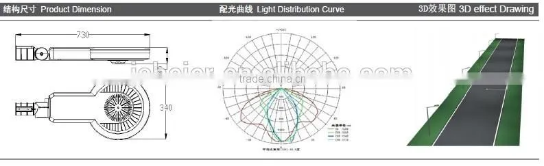 70W solar led street light Lighting ,Effect Equal To 250W High Pressure Sodium Lamp