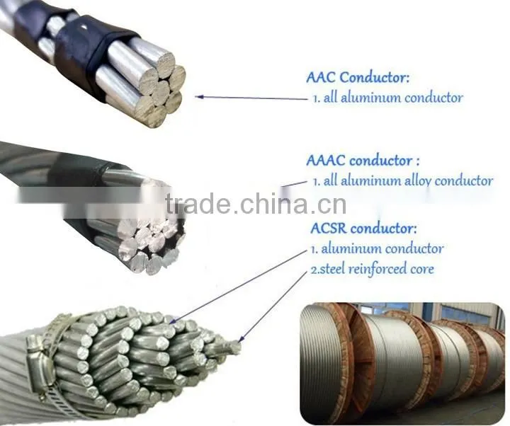 din 48204 acsr conductor for overhead transmission line