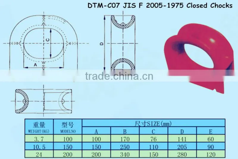 Ship spare parts,JIS closed chock