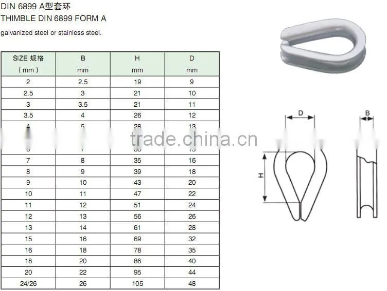 Din6899 Type A Wire Rope Thimbles