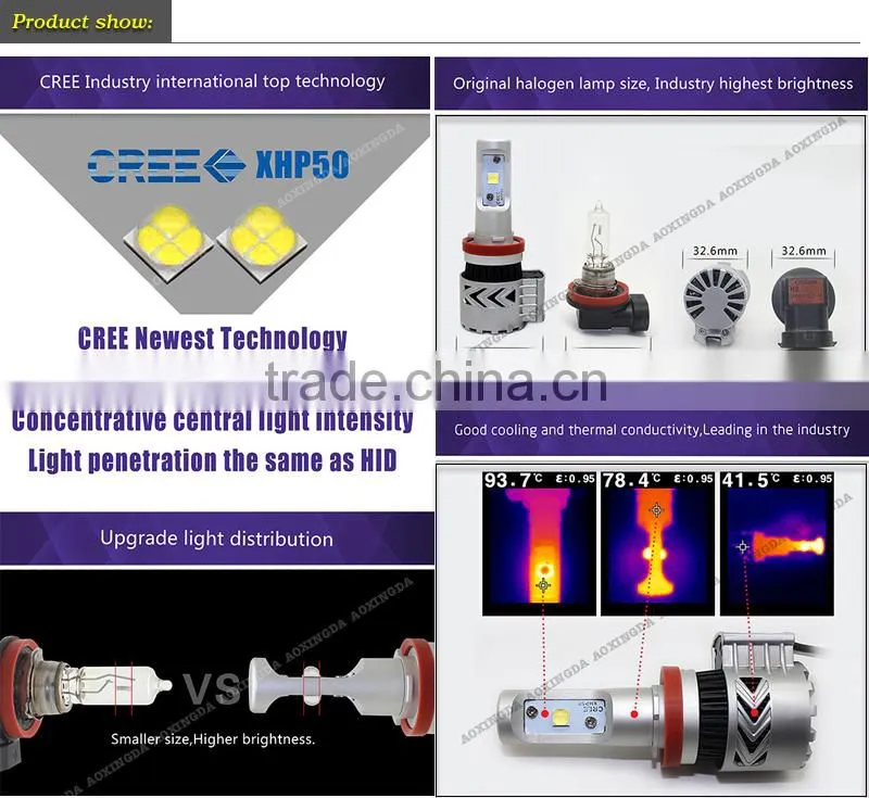 2016 new led headlight CREE XHP50 chip 6000LM G8 H13 Hi/Lo LED headlight bulb conversion kit