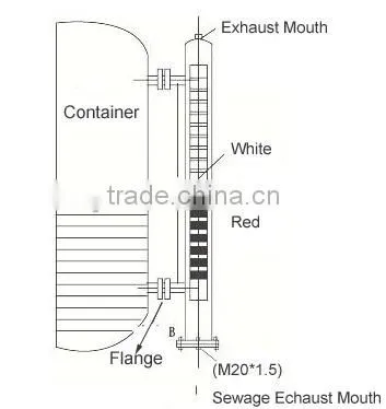 Magnetic Float Ball Liquid Level Gauge in China Manufacturer