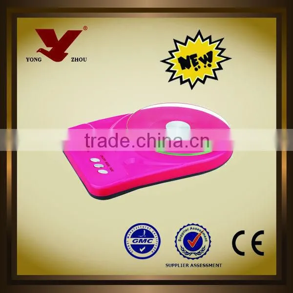 food electric Balance