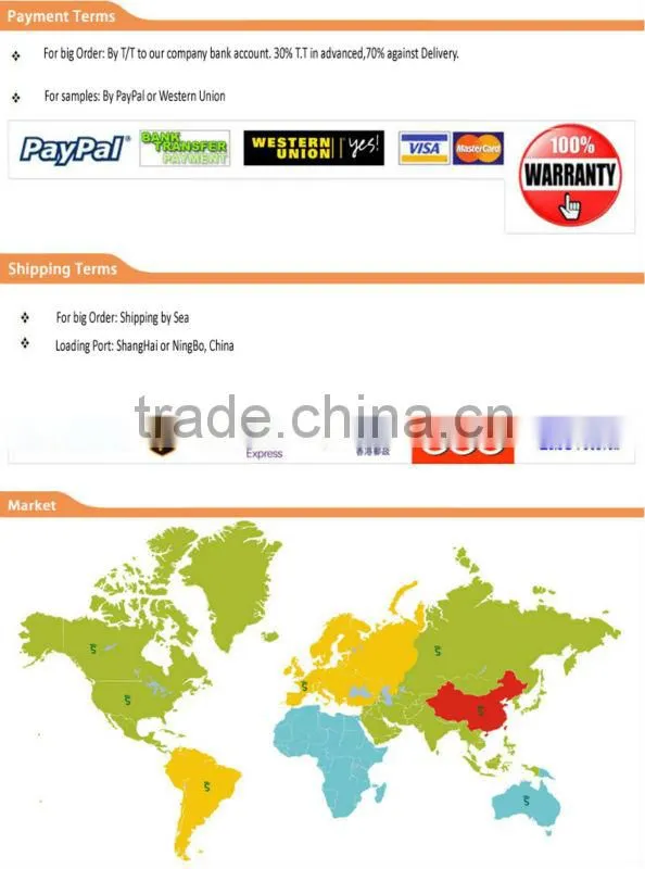 Factory directly sale As seen on TV bulk garden hose