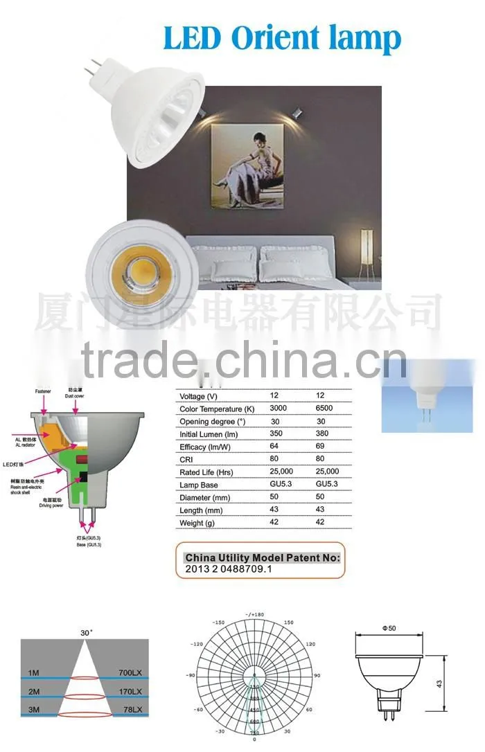factory price mr16 cob 6w ce rohs