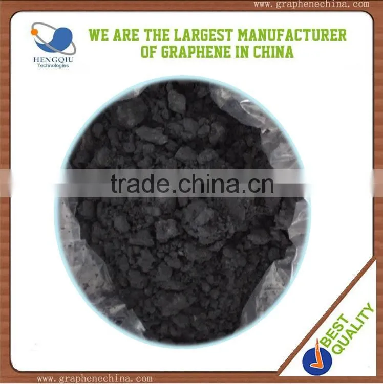 Nano graphene China manufacture