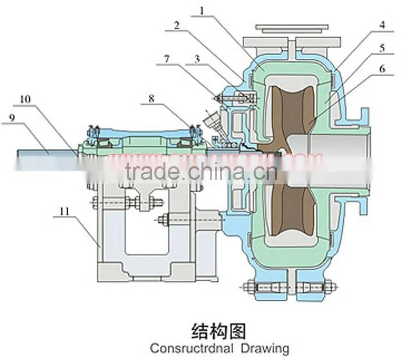 Centrifugal ash slurry pump