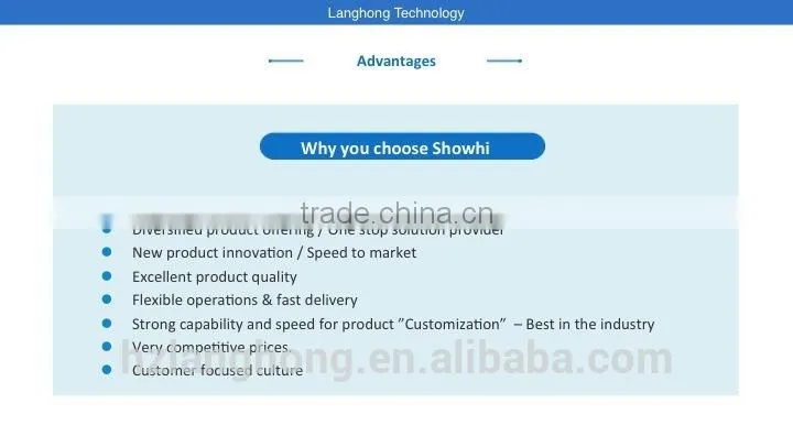 Showhi new popular easy-use cell phone display security system HSE7300