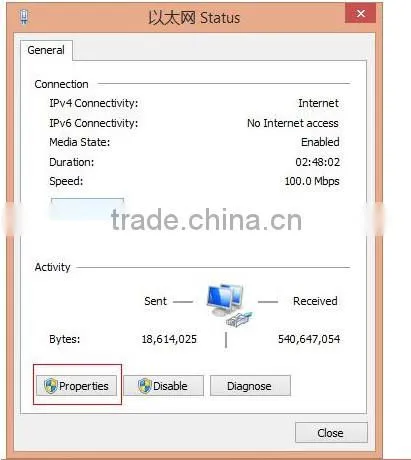 16 ports sms devcie internet sim server 32 ports sms gateway 4 sim cards per port