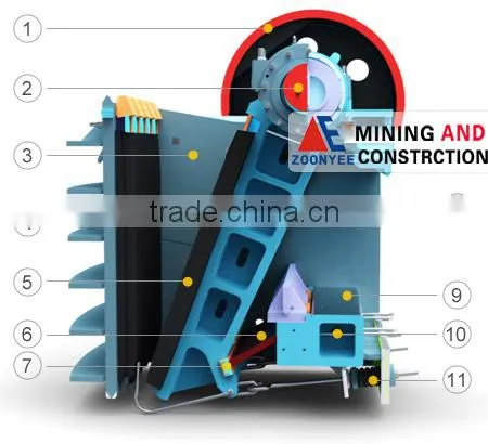 China 1-3tph Mini Jaw Crusher and Lab Jaw Crusher for Selling