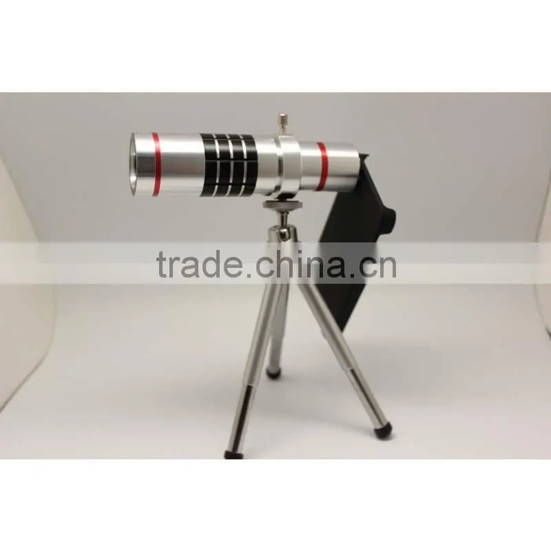 external camera lens for smartphones