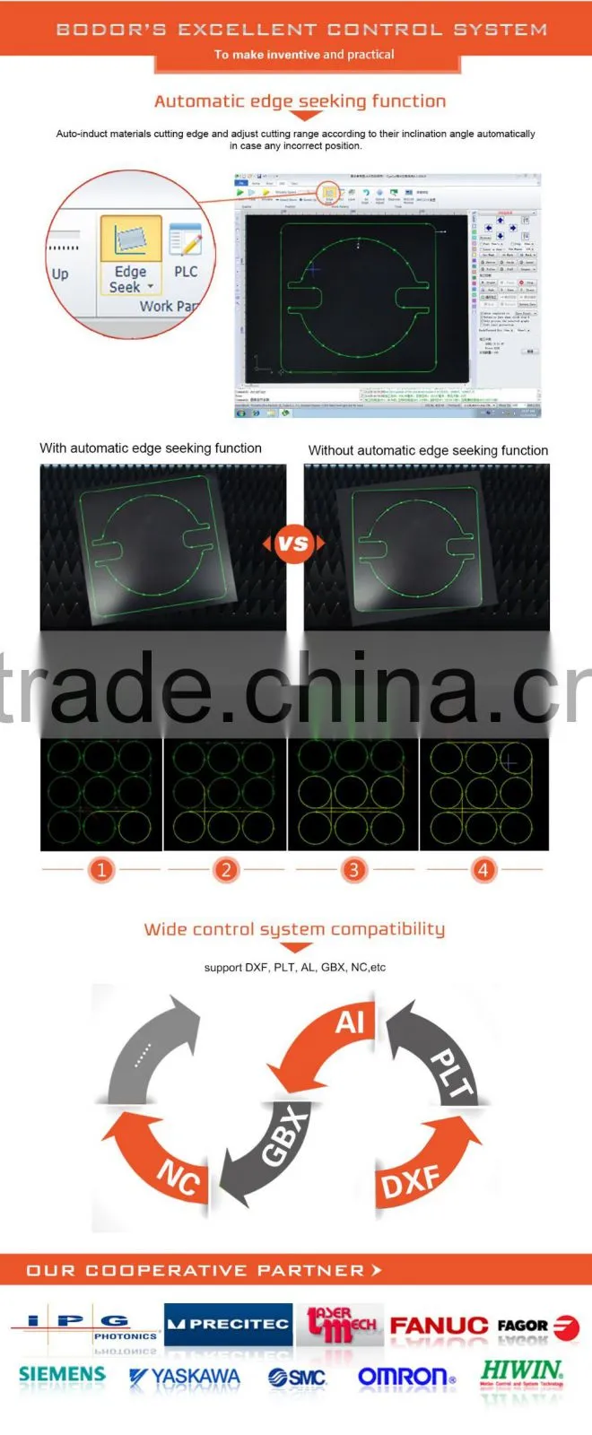 Top Quality New Smart Small-Scale Metal Laser Cutting Machine