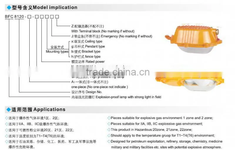 BFC8120 floodlight tunnel lamp ex proof lights